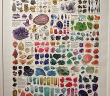 Ausflug nach Selb 12/2024